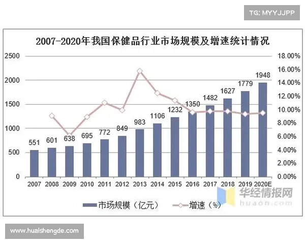 EDG战队队员表现全面分析与未来发展潜力探讨 EDG战队队员表现全面分析与未来发展潜力探讨
