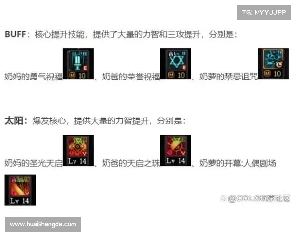 揭秘DNF奶爸技能运用技巧助力团队输出最大化的秘密 揭秘DNF奶爸技能运用技巧助力团队输出最大化的秘密