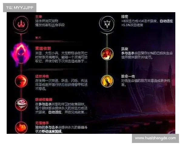男街霸新武器搭配与最佳实战策略推荐全解析 男街霸新武器搭配与最佳实战策略推荐全解析