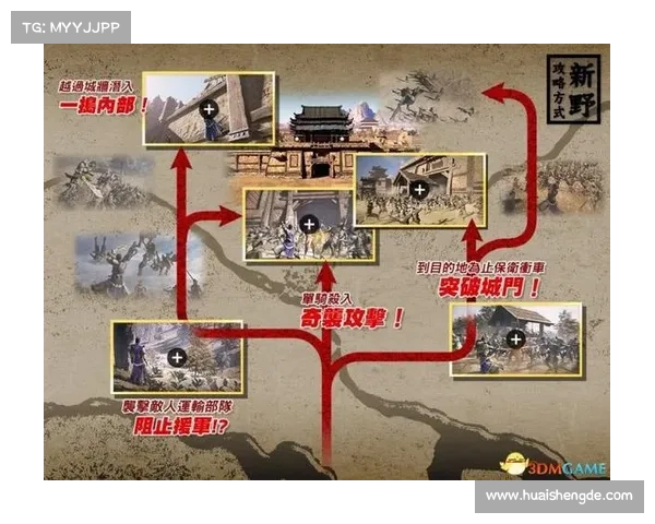 真三国无双3全攻略揭秘掌握隐藏要素技巧与玩法提升方法 真三国无双3全攻略揭秘掌握隐藏要素技巧与玩法提升方法