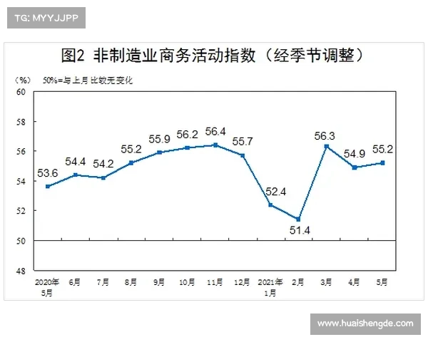如何提高那不勒斯在意甲联赛中的竞技水平与整体表现