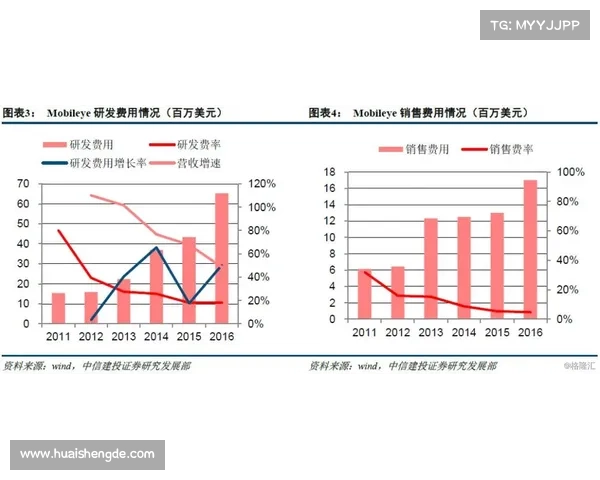 提升对侯永永比赛表现的观察能力与分析技巧方法探讨