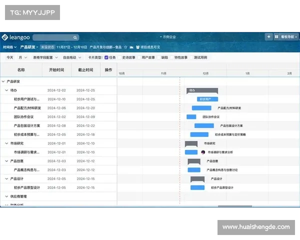 提升效率与突破瓶颈的五大关键策略，助你轻松应对每周挑战